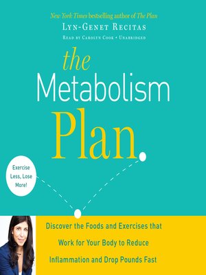 cover image of The Metabolism Plan